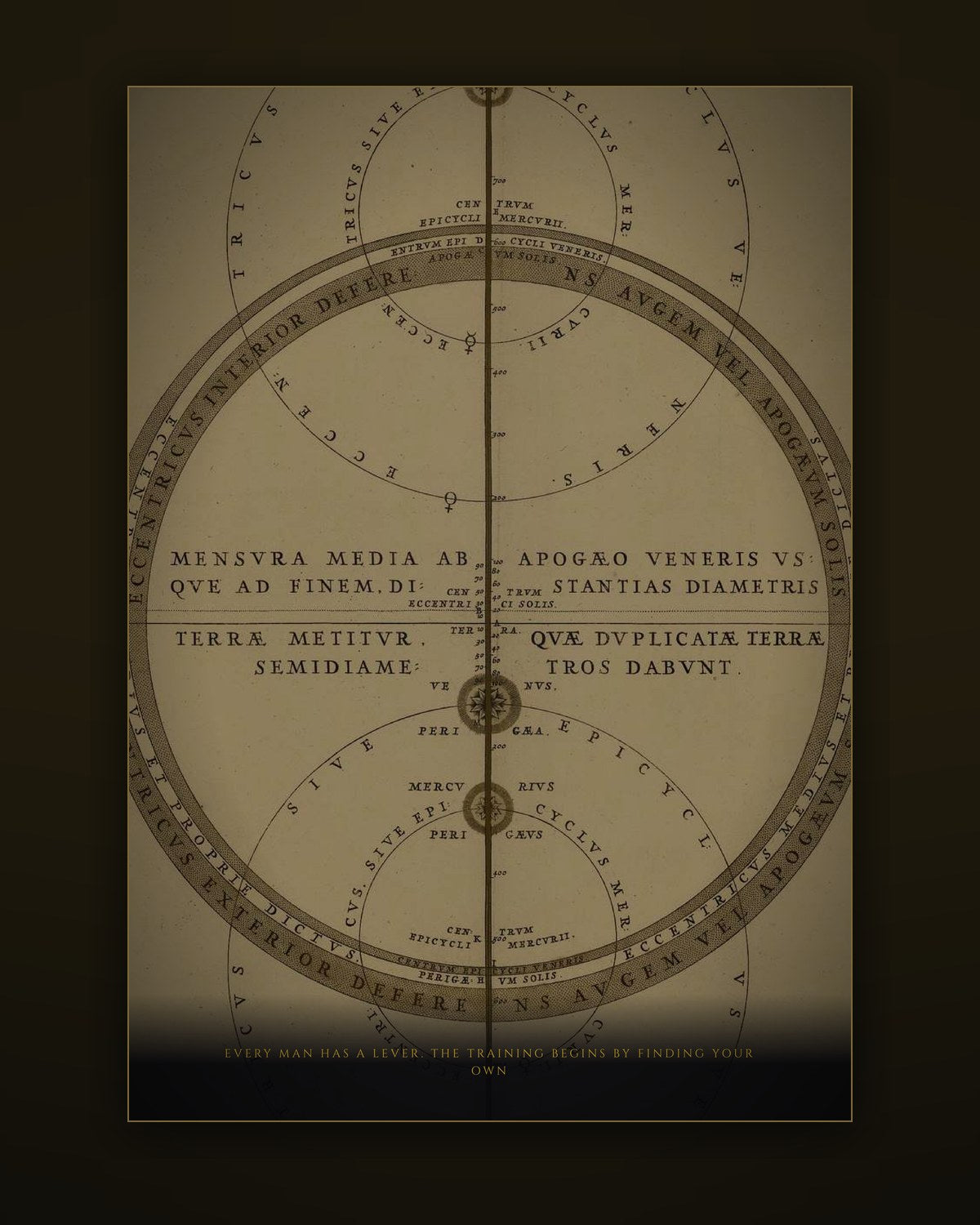 An illustrated plate from inside
