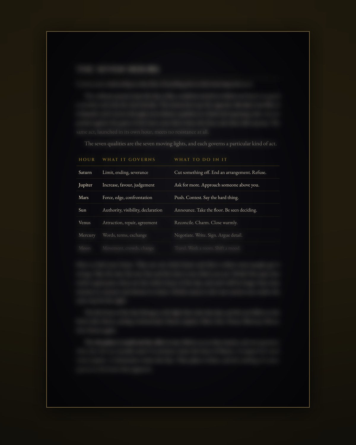 A page of tables